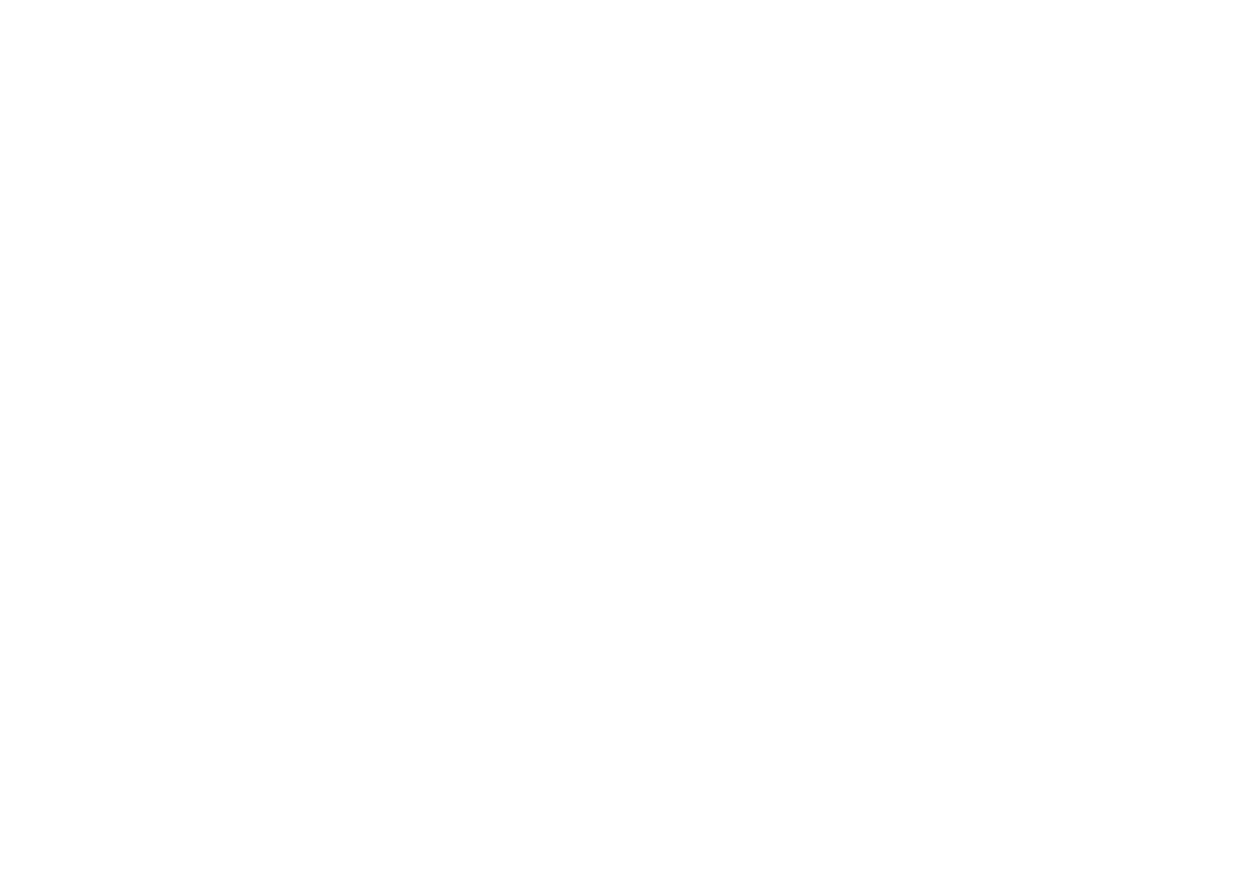 fni